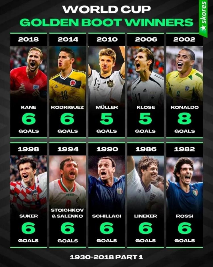 赖斯能否蝉联？阿森纳官网列本赛季MVP的12人候选，球迷投票决出