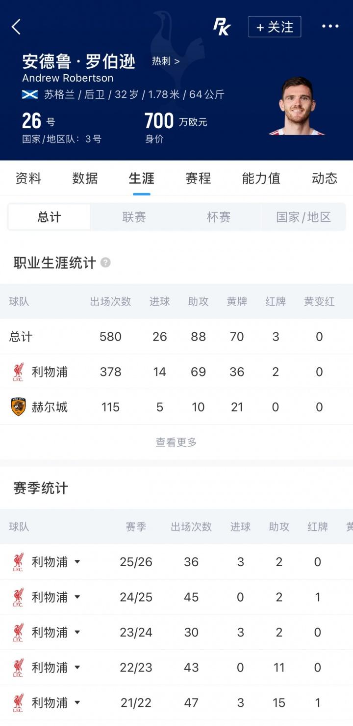 傅明将迎来世界杯首秀！担任澳大利亚vs土耳其的辅助视频助理裁判